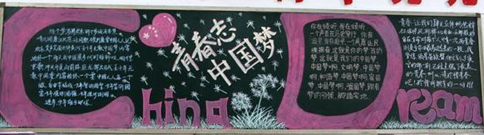 我的中国梦黑板报，青春志中国梦
