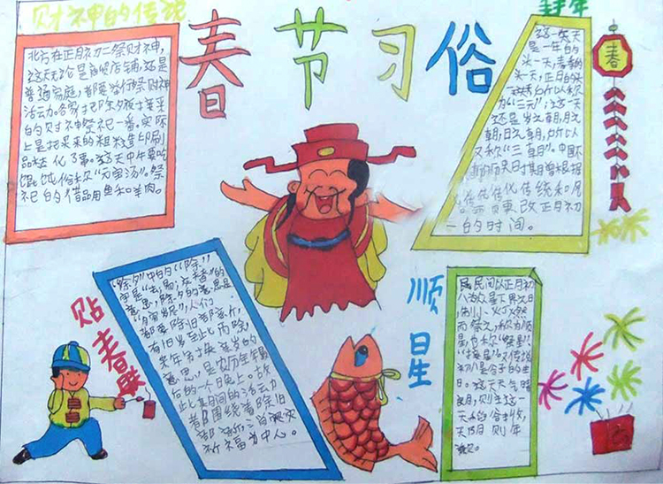 关于春节习俗的手抄报图片
