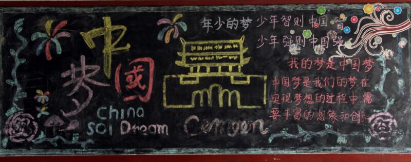 中国梦主题黑板报，年少的梦