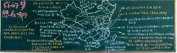 中国梦黑板报，你的梦想在哪里
