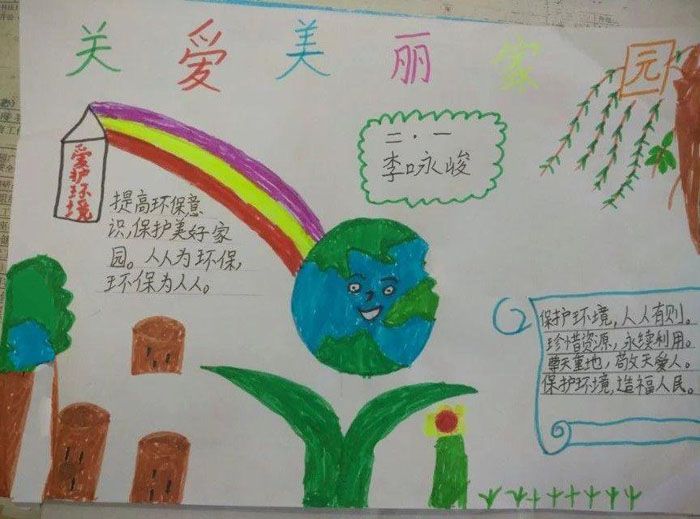 小学生世界地球日手抄报，关爱美丽家园