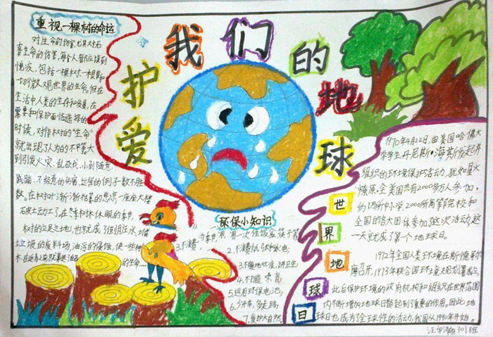 小学生世界地球日手抄报，爱护我们的地球