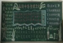 弘扬中华 传统文化黑板报