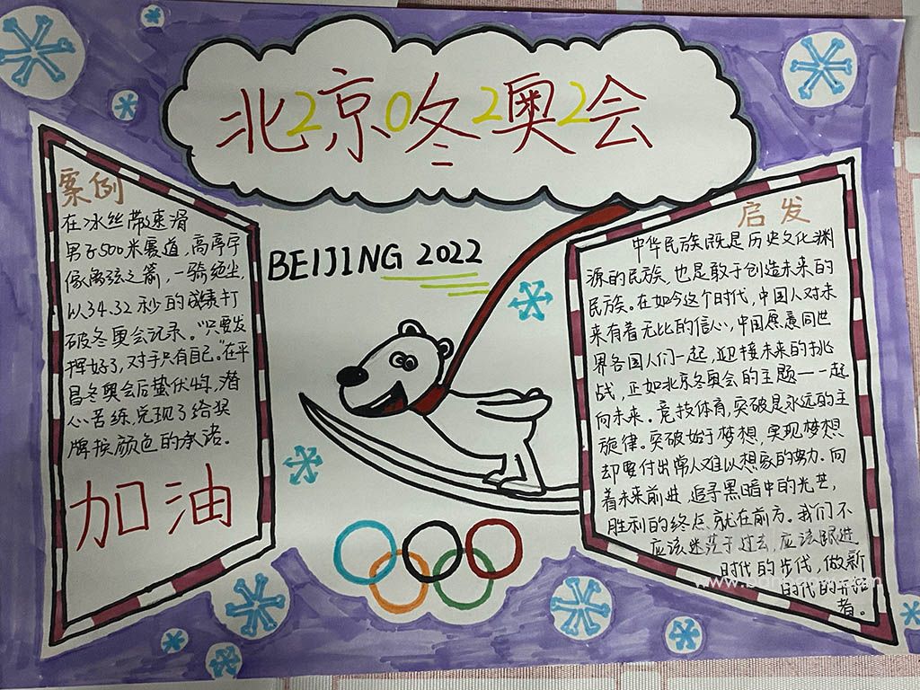 2022北京冬奥会表彰大会手抄报绘画图片