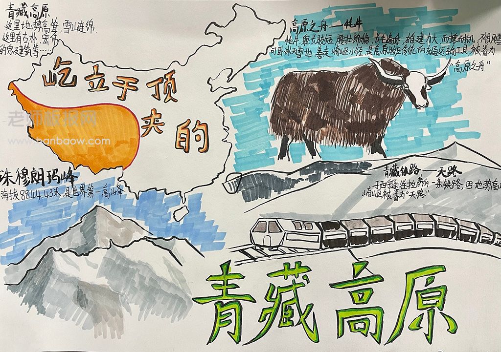《青藏高原》地理地形手抄报绘画图片