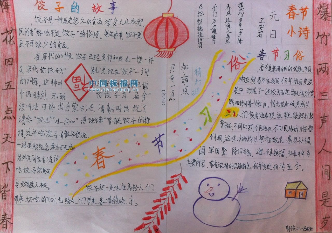 春节习俗手写小报参考图
