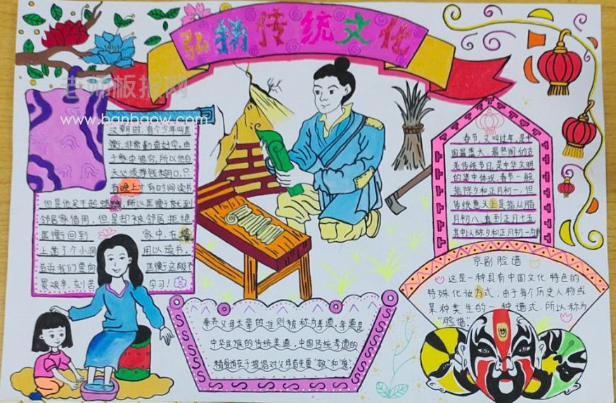 弘扬中国传统文化手抄报图片