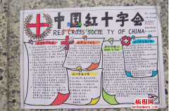 中国红十字会手抄报设计