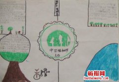 简笔画式中国植树节手抄报