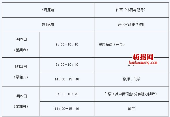 2014上海中考时间安排表 上海中考是几月几号