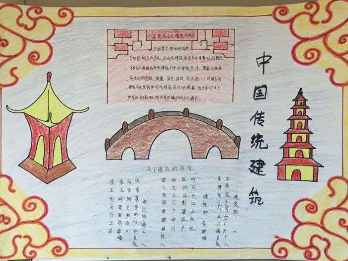 传统文化手抄报，中国传统建筑