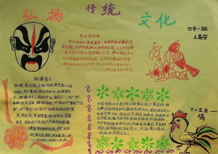 中国传统文化手抄报图片，弘扬传统文化