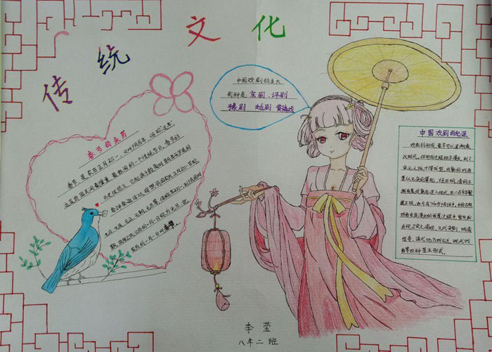 中华传统文化手抄报，传统文化的继承