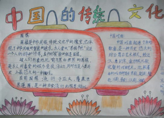 中国的传统文化手抄报，国学文化经典