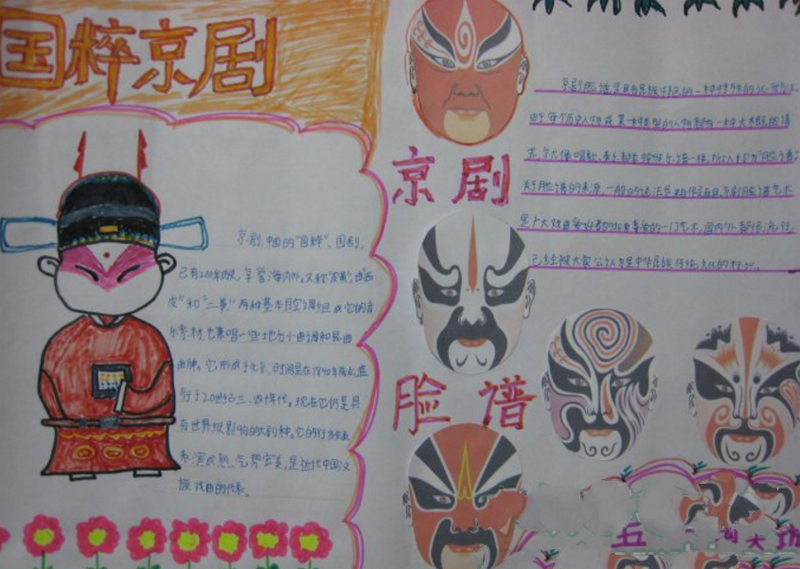 国粹京剧手抄报，中国的传统文化