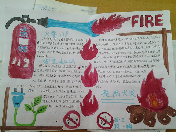 关于消防安全好看的手抄报图片
