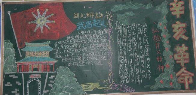 辛亥革命黑板报图片，武昌起义