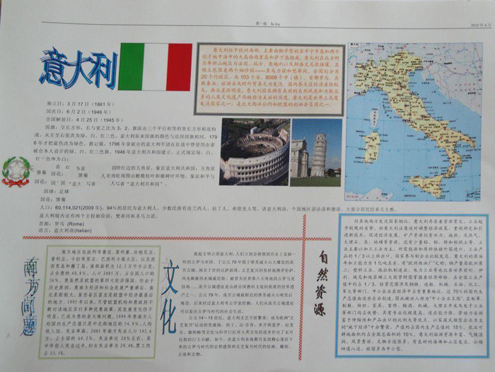 好看的世界地理手抄报，意大利之旅