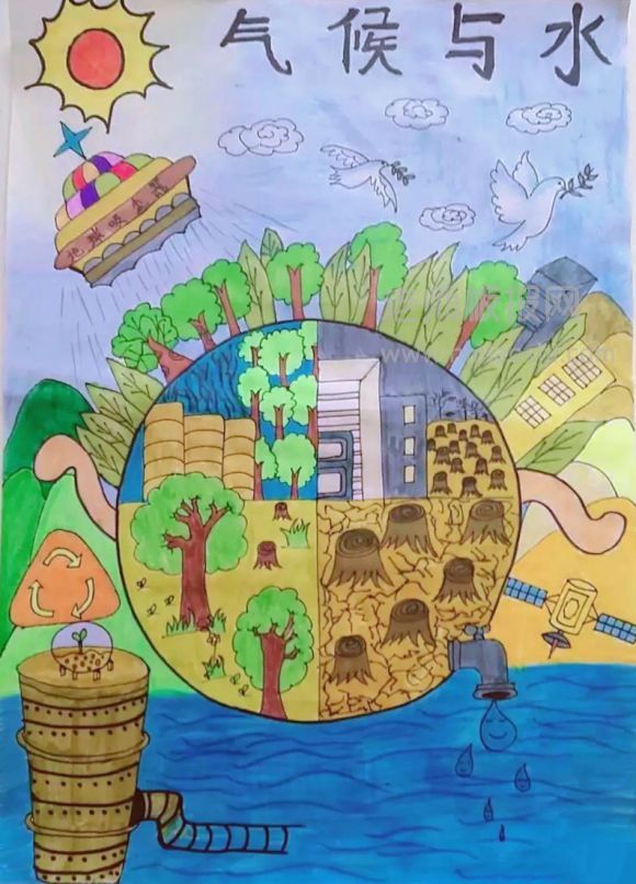 儿童水彩画:气候与水