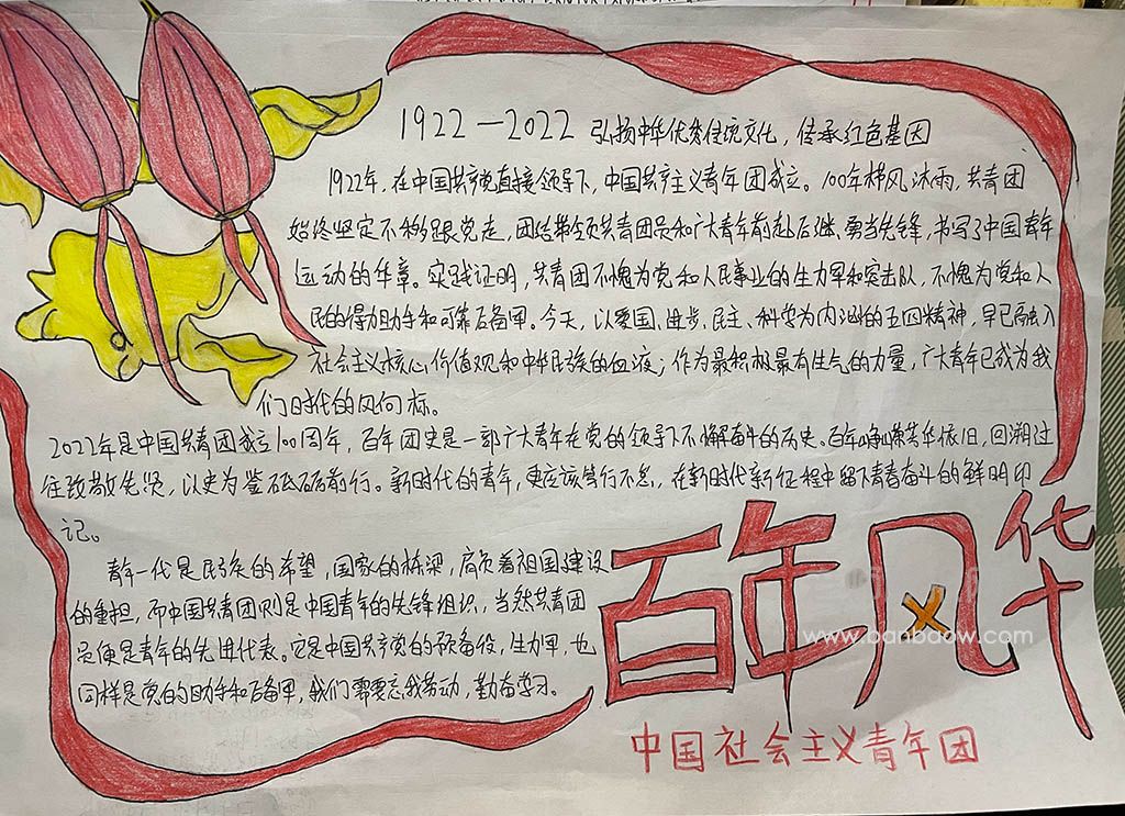中国社会主义青年团百年风华手抄报绘画图片-内容文字