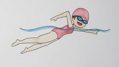 奥运游泳运动员简笔画步骤图片奥运游泳运动员如何